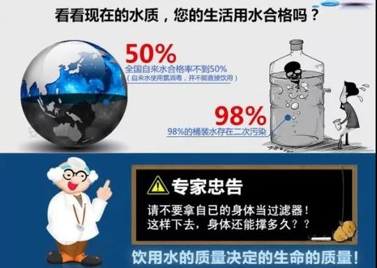 净水器租赁 净水器租赁